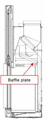 Kalfire W60/51F, W71/62F and W85/40F The Kalfire W60/51F, W71/62F and W85/40F have a removable baffle plate. This baffle plate is situated above the smoke hood, just below the heat exchanger.