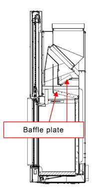 In the following situations, it may be necessary to remove the baffle plate or decrease it s the size. Smoke return when the Kalfire starts. Condensation in the flue duct.
