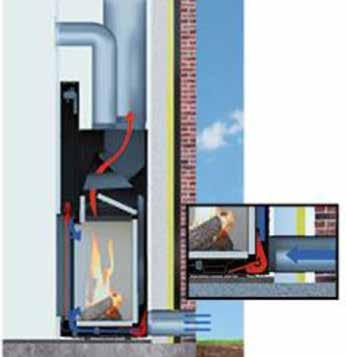 However, soiling can occur on the window when the fire is smothered by closing the air regulation.