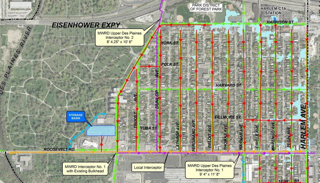 Street Flooding in Area 2 Alternative 1A: 10-Year Storm Convert existing combined sewer in Roosevelt Road to storm sewer and use as stormwater outfall to Des Plaines River Include storage basin and