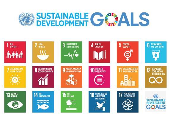 INVL TECHNOLOGY ĮMONIŲ STRATEGIJĄ VEIKIANČIOS ORGANIZACIJOS Jungtinės tautos (UN) Tvaraus vystymosi tikslai (Sustainable Development Goals -