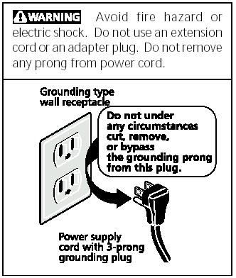 ELECTRICAL REQUIREMENTS The power cord of this appliance is equipped with a 3-prong (grounding) plug which mates with a standard 3-prong (grounding) wall outlet to minimize the possibility of