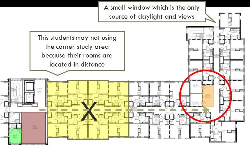 The rooms which are located towards the beginning might have found this study area distant and might have chosen the nearest study area in the center location.