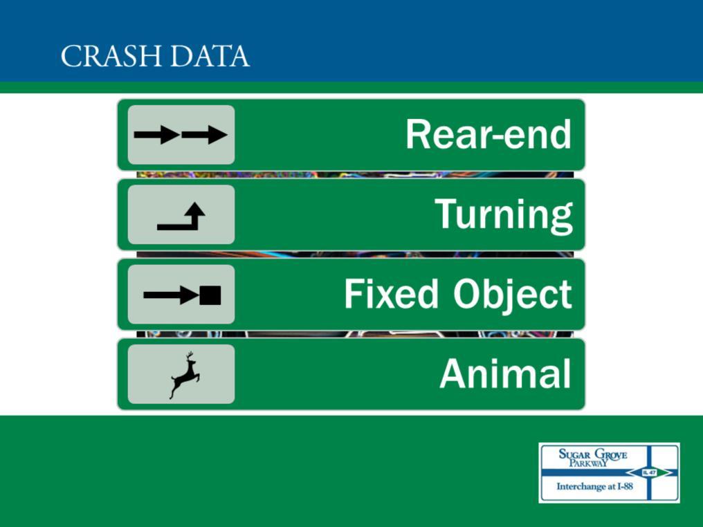 A crash analysis is a key study element that includes the collection and evaluation of crash reports within the study limits.