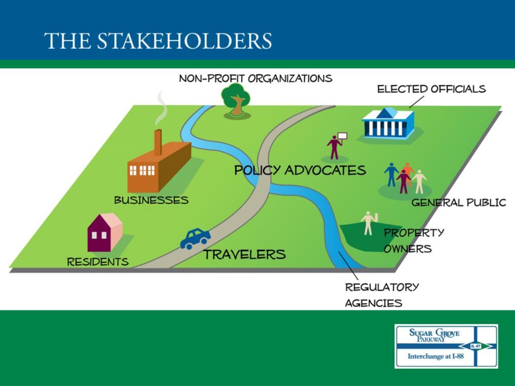 Anyone that uses, resides within or has an interest in the project area, is a project stakeholder.