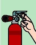 How To Operate A Fire Extinguisher PASS = Pull, Aim, Squeeze, Sweep P : Pull