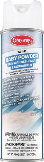 SW161 SW162 Cinnamon Dry Air & Fabric Deodorizer SW162 provides immediate deodorization of malodors in the air.
