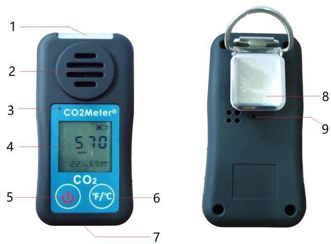 INTRODUCTION Congratulations on your purchase of this CO2Meter SAN-10 Personal CO2 Monitor.