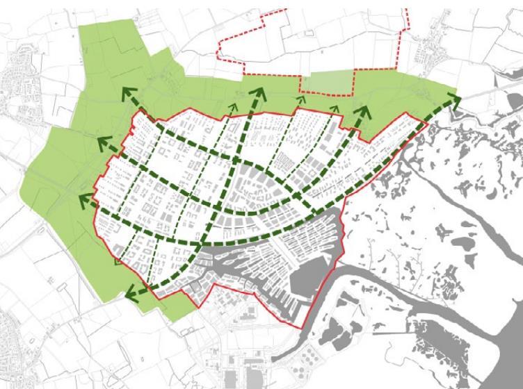 Our proposal: the environment Linear parks that people can use in their day to day lives. Permanent green space around boundary.