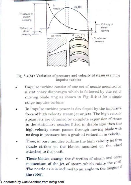 Q 2.b) Impulse turbine: Q 2. C) 1)compression ratio: It is defined as ratio of volume of air before compression to volume of air after compression.