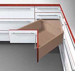 SPACE CORNER Application Description Basic components Use longer length heavy duty TANDEM plus BLUMOTION runners Requires special cabinet and drawer construction (see note below) For 16 (5/8") max.