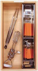 Cutlery sets 15" wide cabinets with 1-1/2" frames and 5/8" thick drawer sides