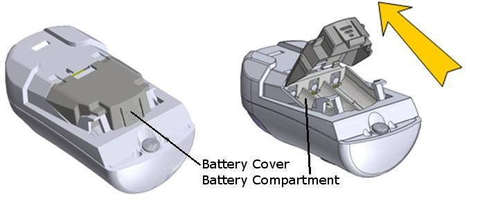 Figure 26: Indoor Photo Detector (IPD) Diagram Battery Cover and Compartment Figure 27: