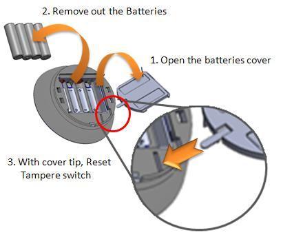 Solution 3. A best practice before the Add Device procedure, remove any static electricity from a device battery.