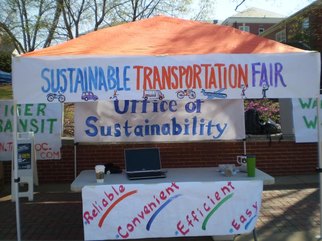 Sustainability on