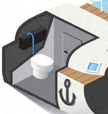 CRUISING YACHT Before Traditional hand-pump toilet After