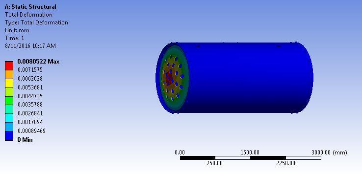 Pitch = 105 mm Thickness of the cylinder = 22 mm Diameter of the Rivet = 25 mm t = PD + 1 2σ t η l t = Thickness of Boiler Shell.