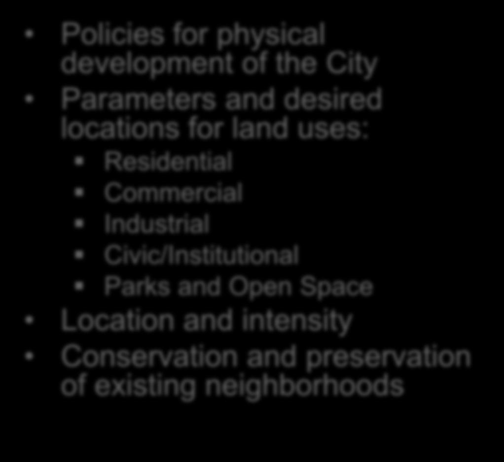 Land Use Policies for physical development of the City