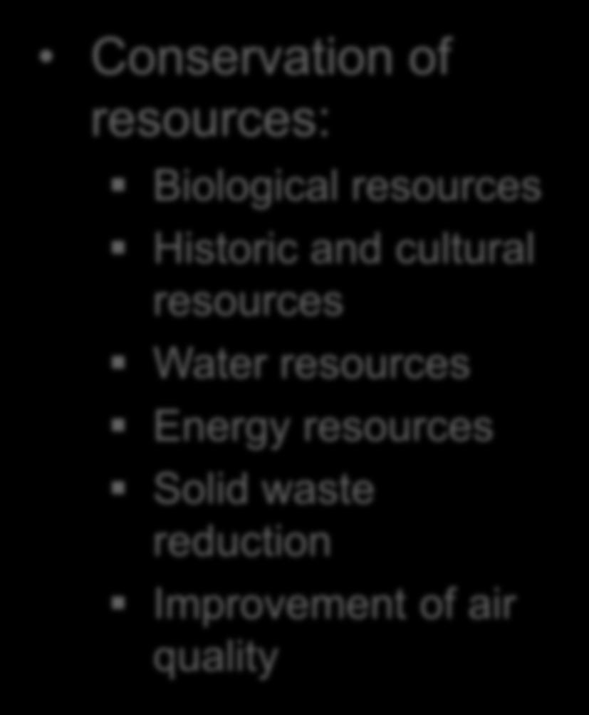 Conservation of resources: