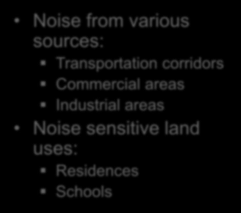 Noise from various