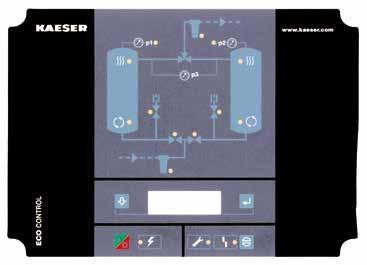 ECO CONTROL Service-friendly p p3 p Units feature an easy-to-read display panel with visual system overview and LEDs on the pressure switch, valve, and tank icons to provide clear, precise