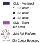 Civic Use Dedication Sites in the City Center have been identified as suitable for civic and municipal uses, in addition to event spaces.