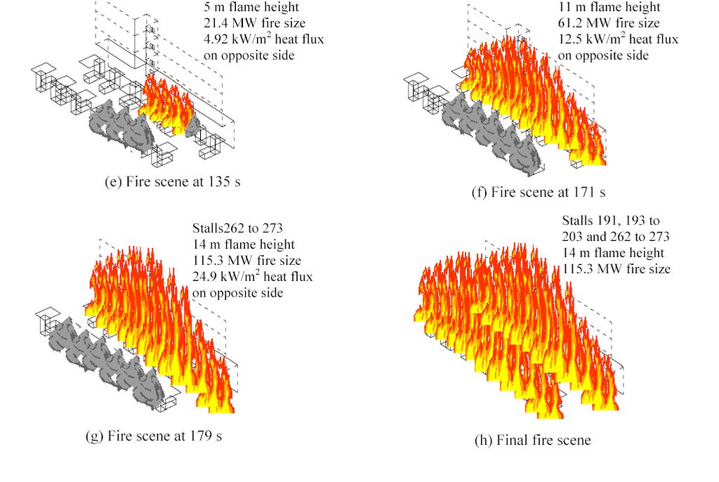 Figure 1: Possible fire