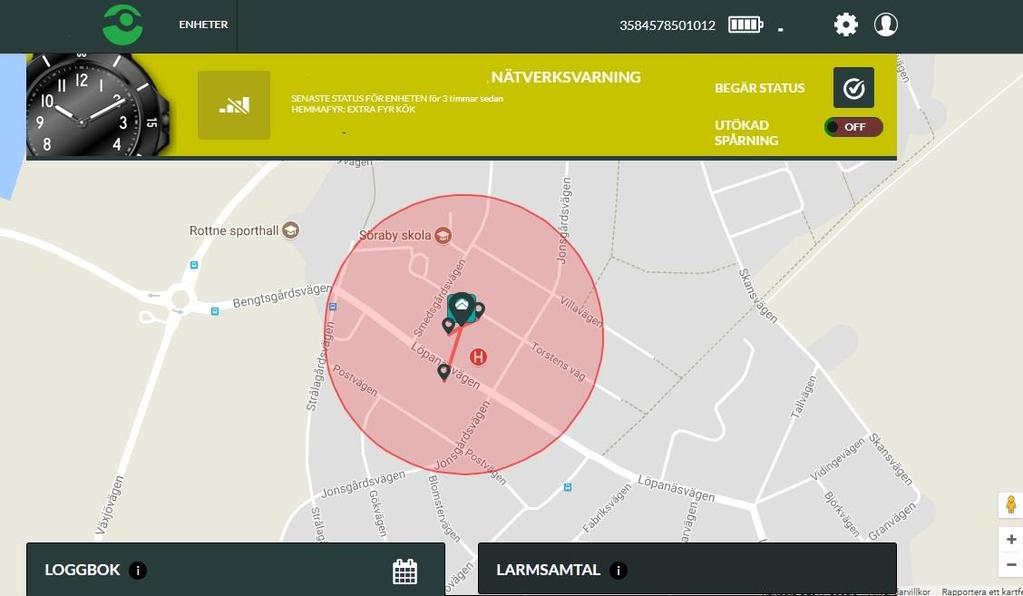 GPS-alarm Share of municipalities