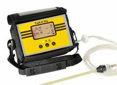TRAK-It IIIa Combustible Gas Indicator designed for extreme working conditions.