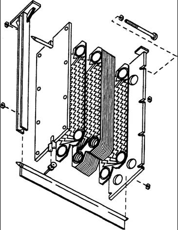 Fig. (7) Casketed-plate heat exchanger Design Information: The plate surface area 0.3 1.