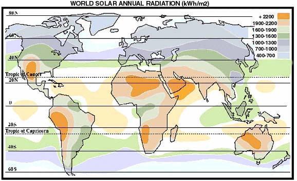 Solar annual Radiation In Europe, solar annual radiation is betwin 500 and 1800 kwh/m 2 ; The project is