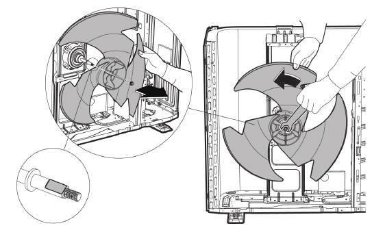 NIN728C2V32 Procedure Illustration 1) Remove the nut securing the fan with a spanner (see