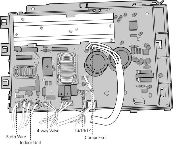 PIA24265B: Procedure Illustration 1) Remove the connector for the compressor (see CJ_ODU_INV_015). 2) Pull out connectors of the condenser coil temp. sensor(t3),outdoor ambient temp.