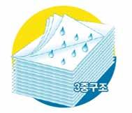 Quilt Embossing Diamond shaped quilt embossing surface allows for more effective cleaning Anti-Bacterial Effects Colon