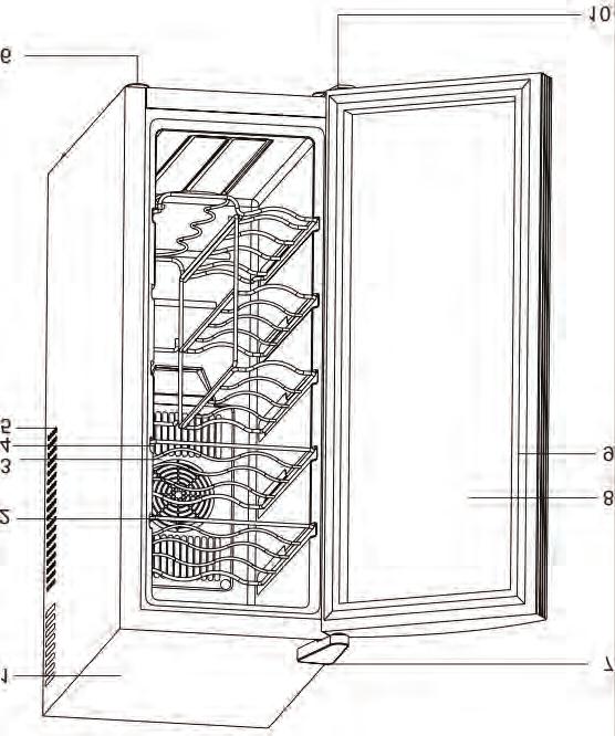 Cabinet 2. Shelf 3. Fan 4. Fan Cover 5. Ventilation Grill 6. Foot 7.