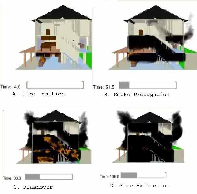 Figures 1 and 2 depict the simulation of a fire in a town house. Figure 1 shows development of smoke that is critical for survival and the dynamics of fire development.