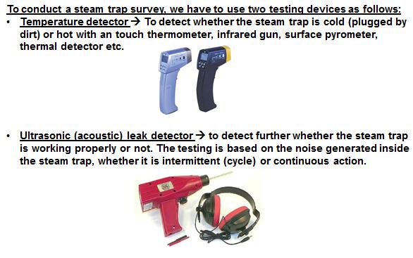 How to conduct a steam trap survey? How to conduct a steam trap survey? Visually check!