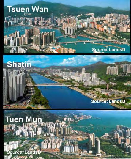Town development (namely Tsuen Wan, Sha Tin and Castle Peak) and improvement of