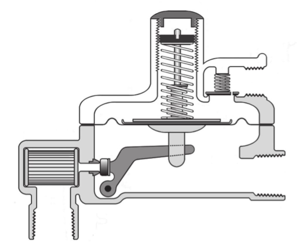 QUESTION 8 The diagram below shows a cross-sectional view of a gas service regulator. F E G C D H A B I L K J Complete the table below identifying the listed components.