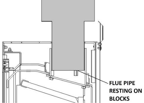 If using installation method B, fit the flue heat shield to the back of the stove using the supplied screws. 2. Offer the stove into position and adjust the levelling feet as required.