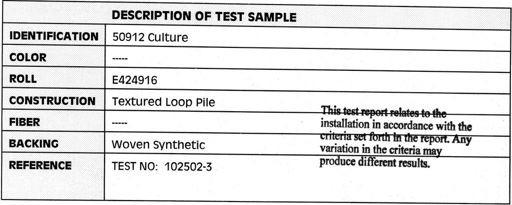 Culture I Textured Loop Pile f', Each test sample was conditioned a minimum of 96 hours at 70 :!