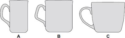 3 The diagram shows three cups A, B and C. Energy is transferred from hot water in the cups to the surroundings.