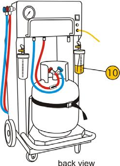 11. Oil or/and UV Dye Injection Mode The purpose of the oil injection mode is to batch a user-defined quantity of refrigerant oil or/and UV Dye from the graduate reservoirs on the unit to the vehicle