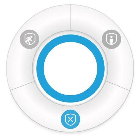 Security that moves with you Ring Alarm has three security modes to match whatever you re doing.