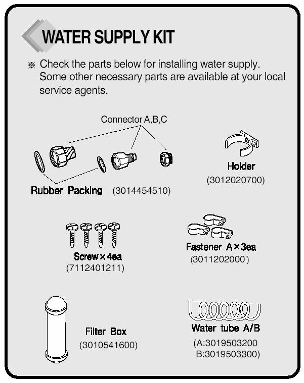 11-4. Water Line Installation How to install Water Line 1.The water pressure should be 3kgf/cm2 or more to run the automatic icemaker.