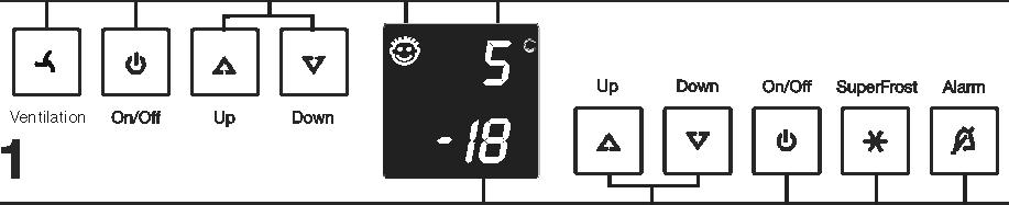 12.0. Service menu The Service menu may only be used by a customer service engineer. 12.1. Defrosting the freezer compartment (evaporator must be cold) Press freezer On/Off button and SuperFrost button simultaneously for 3 seconds.