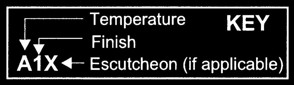 Page 3 of 9 Sprinkler Temperature Classification TABLE 1: AVAILABLE SPRINKLER TEMPERATURE RATINGS AND FINISHES Sprinkler Nominal Temperature Rating 1 Maximum Ambient Ceiling Temperature 2 Bulb Color