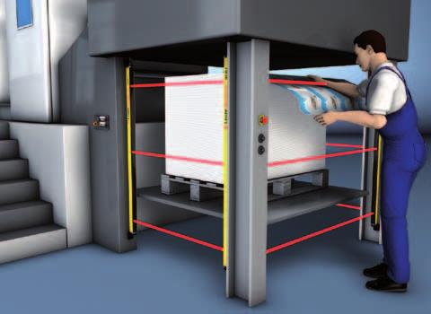 Sheet-fed printing Access protection at the delivery unit Multiple Light Beam Safety Devices SOLID-2/SF Area