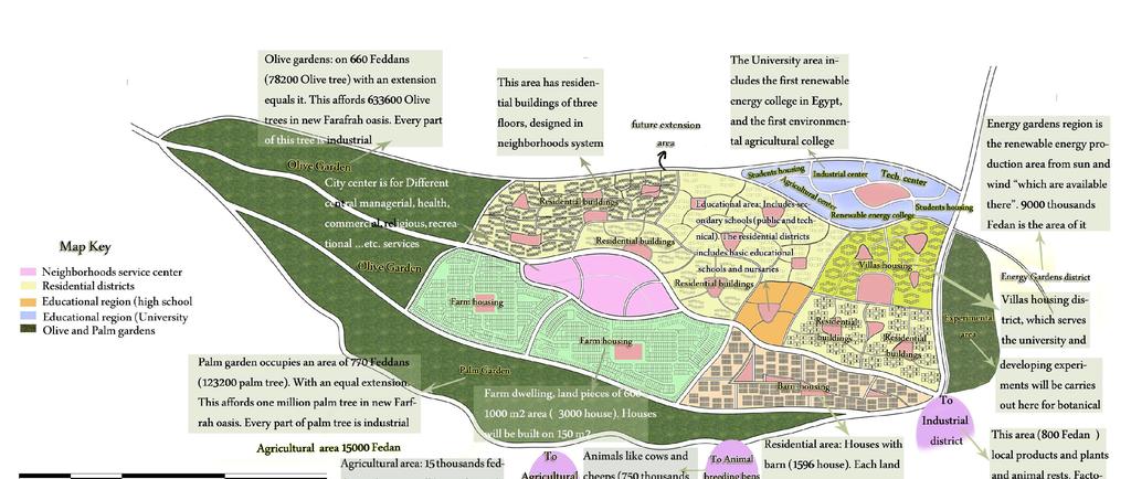 Figure 6: A general plan of the Gardens City