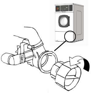 Maintenance 49 14.6. Cleaning the drain pump (Drain pump washers. Fig.14.3) Only to be performed by the Authorised Technical Service Required tools.
